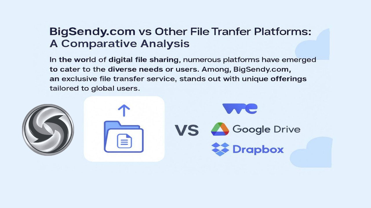 BigSendy vs Other File Transfer Platforms (2025)